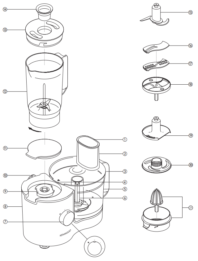 kenwood_food_processor_fp190_chopper-parts.png