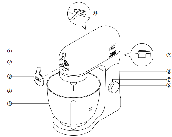 kenwood_knead_kmx75_mixer.parts.png