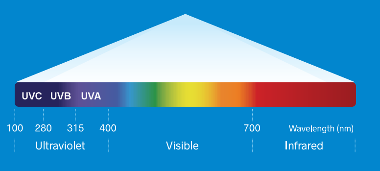 deepacumen_lago_uv_lamp_leaflet_a4_-.png