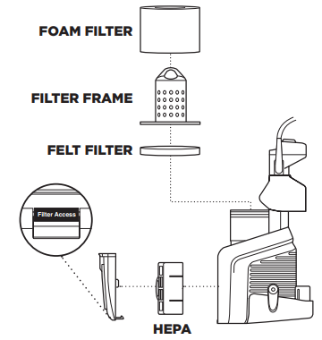 duoclean_shark_apex_vacuum_cleaner_az1000.maitainance.png