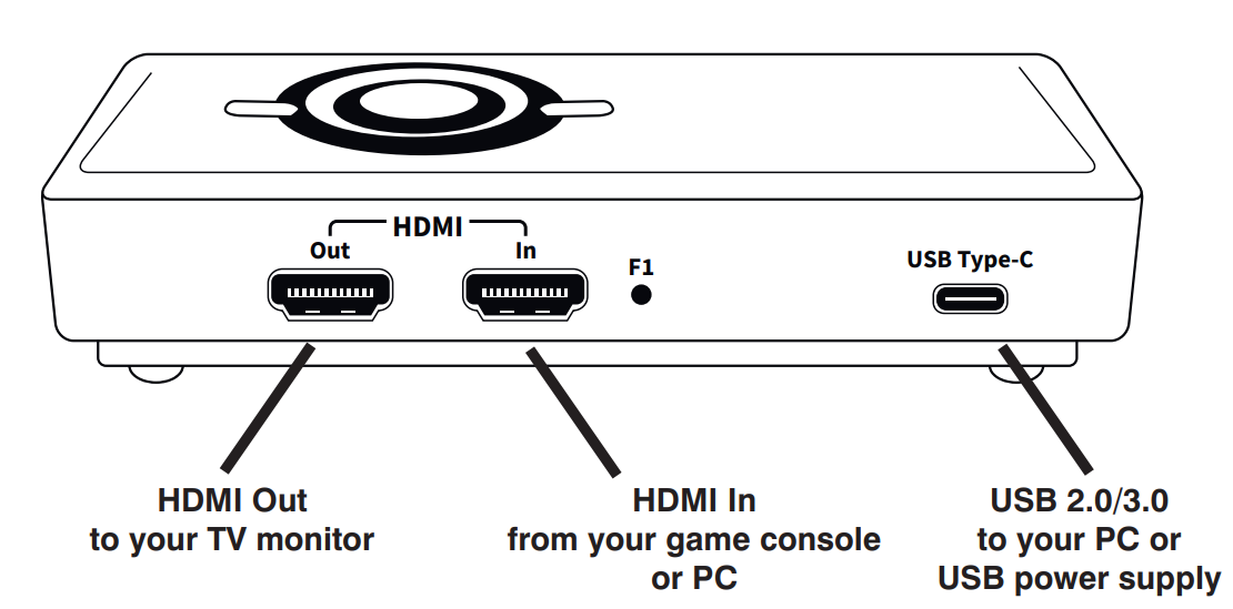 hauppauge_hd_pvr_pro_60_operating.png