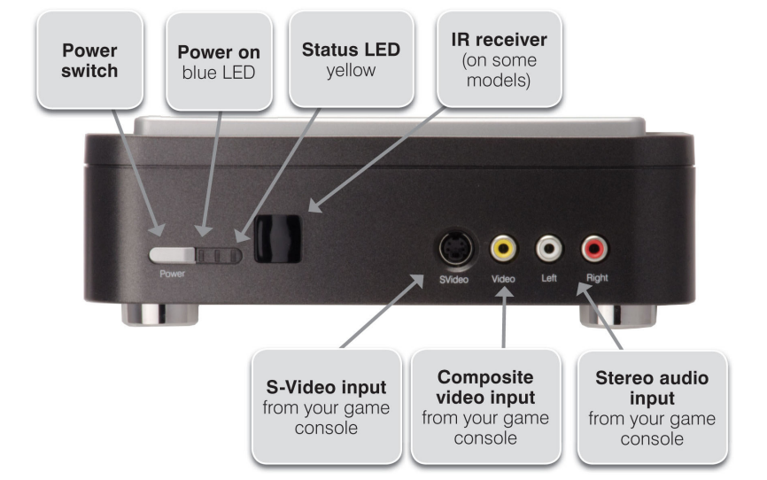 hauppauge_hd_pvr_video_recorder-overview.png