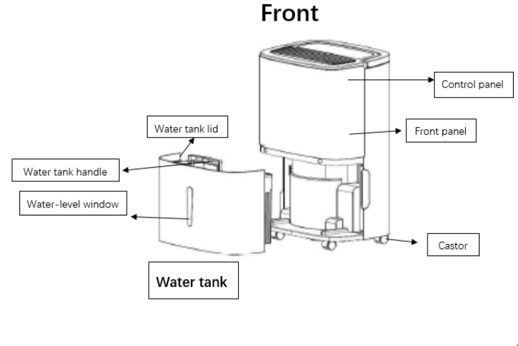 shinco_dehumidifier_sdz1-50p-front.png