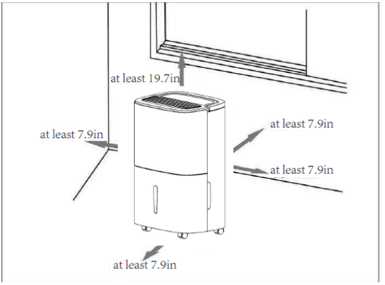 shinco_dehumidifier_sdz1-50p-location.png