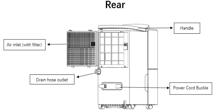 shinco_dehumidifier_sdz1-50p-rear.png