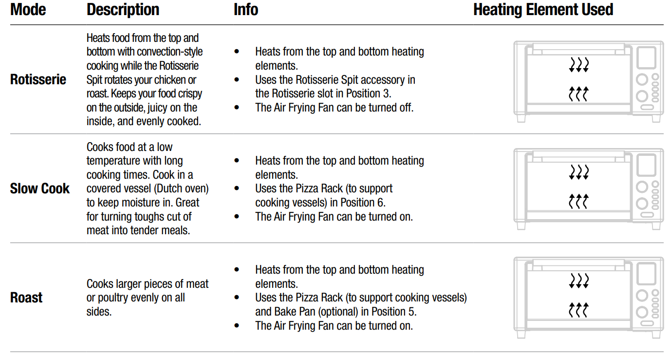 emeril_lagasse-preset_information_power_airfryer_360_xl.png