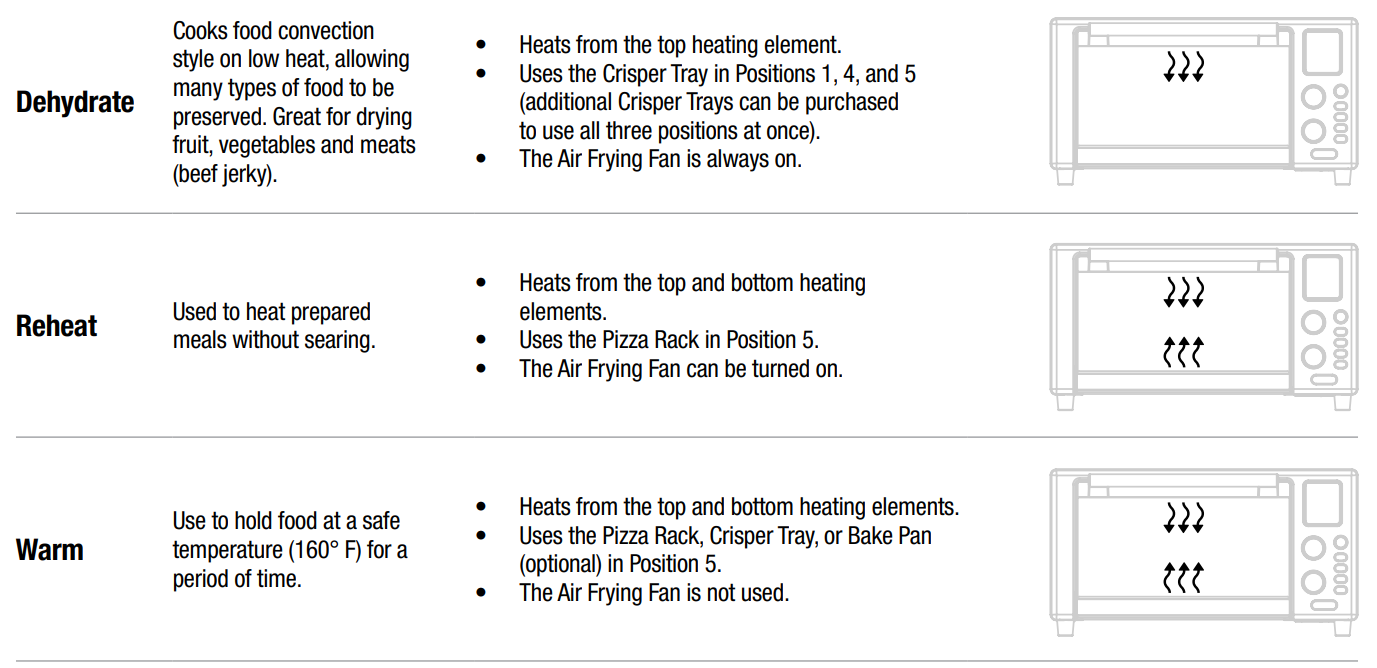 emeril_lagasse_power_-preset_information_airfryer_360_xl.png