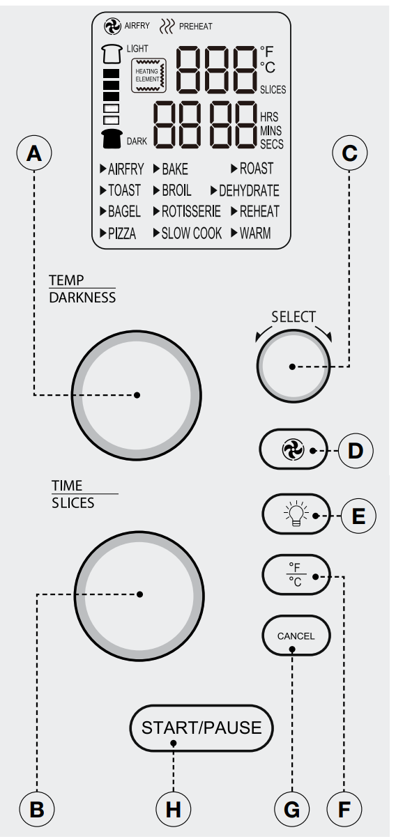 emeril_lagasse_power_airfryer_360_xl-control_panel.png