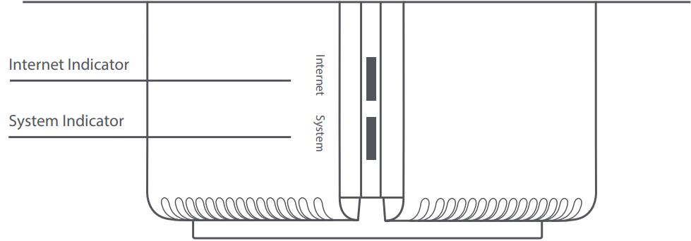 xiaomi_mesh_system_ax3000-speaker.indicator_status.png