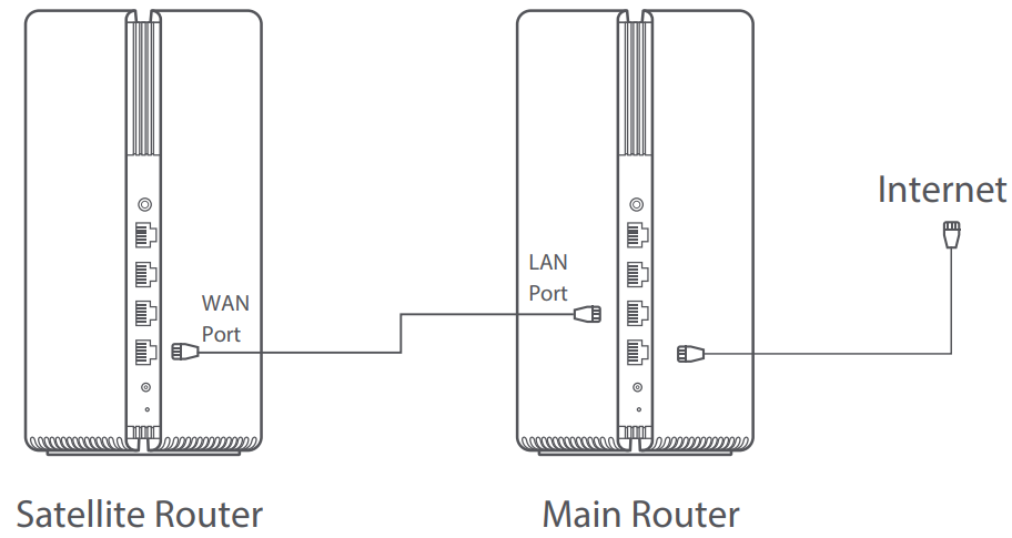 xiaomi_mesh_system_ax3000-speaker.png_main_router.png