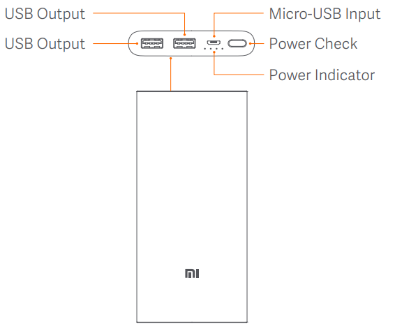 xiaomi_10000mah_mi_power_bank_2s.product_overview.png