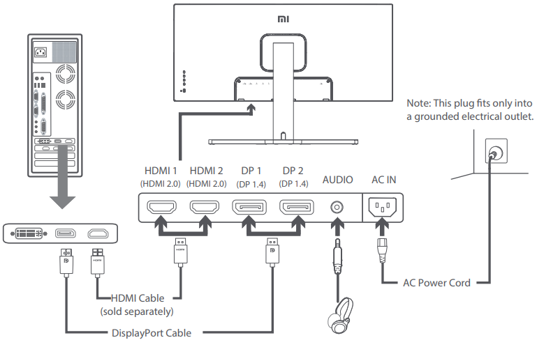 xiaomi_curved_gaming_monitor_34.connections.png