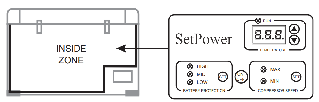 setpower_portable_refrigerator_rv45s-temperature_controller.png