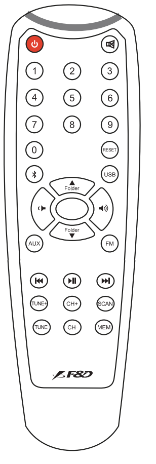 fenda_a111x_multimedia_speaker-remote.png