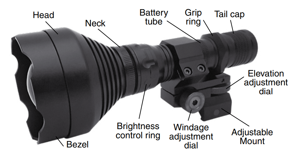 atn_ir850_supernova_infra-red_illuminator-introduction.png