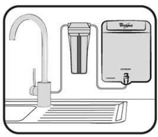 whirlpool_water_purifier-hang.png