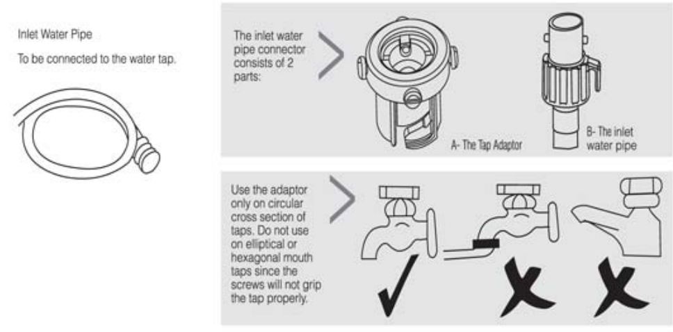 how_to_conect_3whirlpool_white_magic_washing_machine_w10704450.png