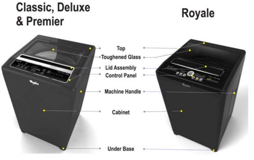 know_your_machine_whirlpool_white_magic_washing_machine_w10704450.png