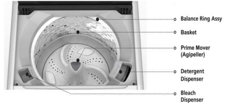 whirlpool_white_magic_washing_know_your_machine_machine_w10704450.png