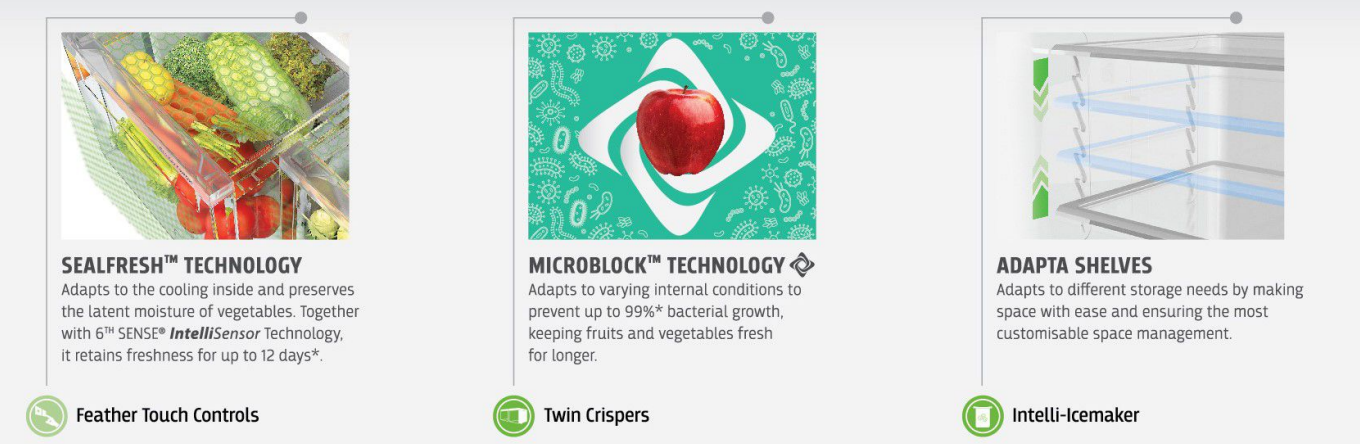 whirlpool_frost-free_refrigerators-technology.png