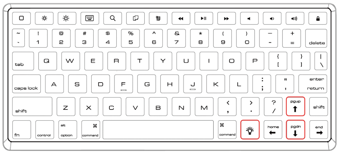 earto_ipad_keyboard_case.-my_keyboard.png