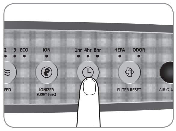 coway_air_purifier_ap-1512hh-timer_activation.png