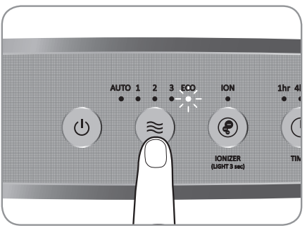 coway_air_purifier_ap-1512hh-to_select_the_auto_mode.png