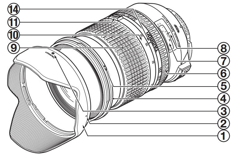 tamron_camera_lens_a007_sp_24-70mm-feature.png