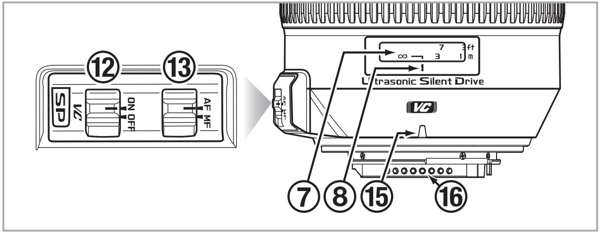 tamron_camera_lens_a007_sp_24-70mm-nikon.png