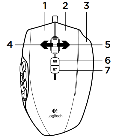 logitech_g600_mmo_gaming_mouse.know_your_product.png