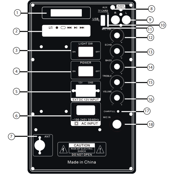 acoustic_audio_bluetooth_speaker_prty81-back_panel_function.png