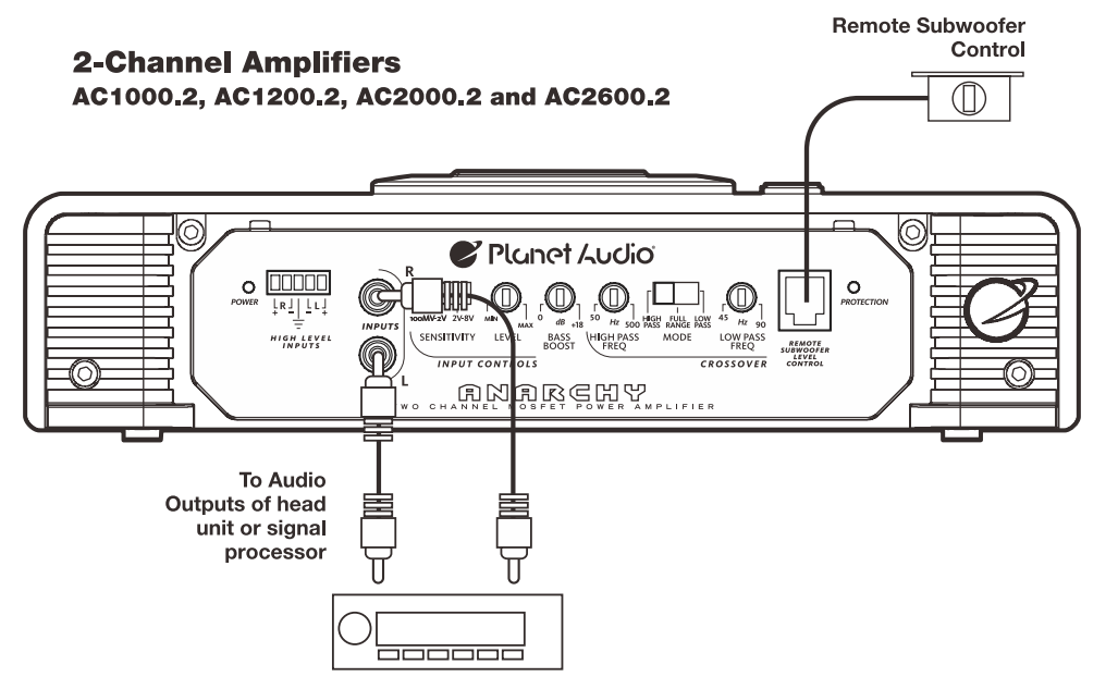 planet_audio_car_amplifiers_anarchy_mosfet-input_wiring.png