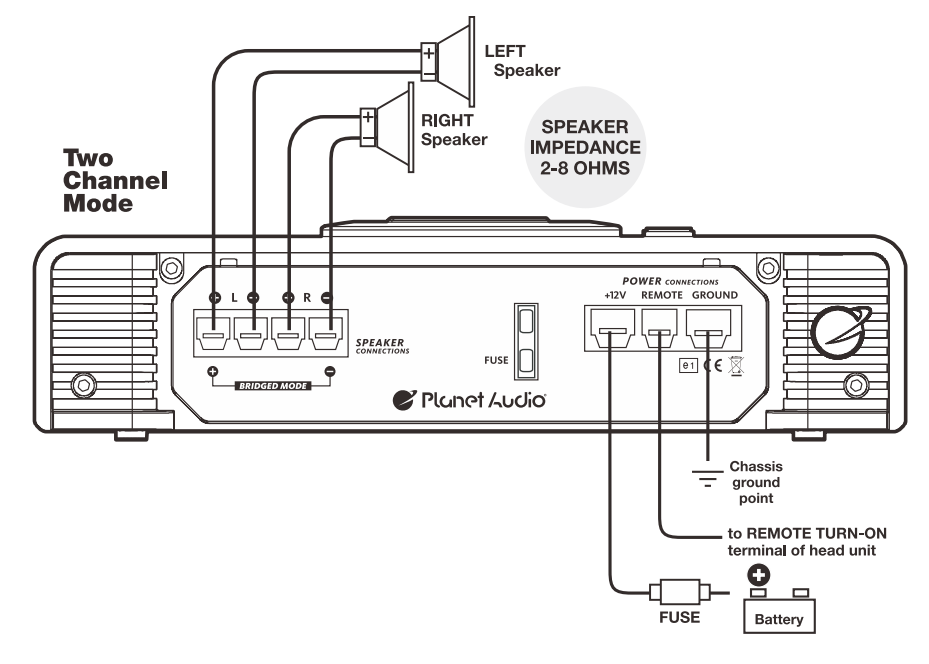 planet_audio_car_amplifiers_anarchy_mosfet-speaker_wiring.png