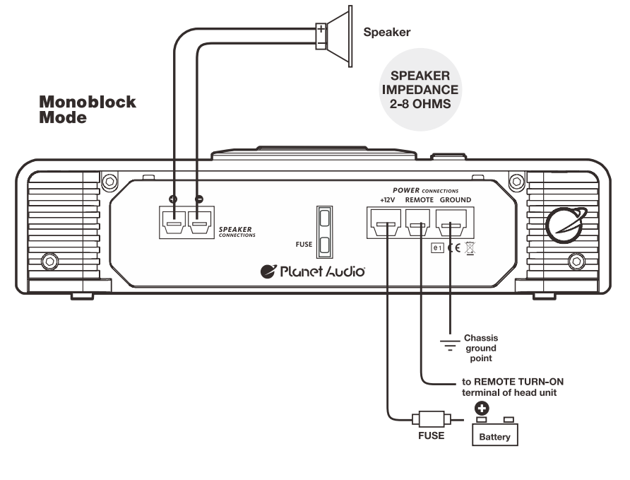 planet_audio_car_amplifiers_speaker-wiring_anarchy_mosfet.png