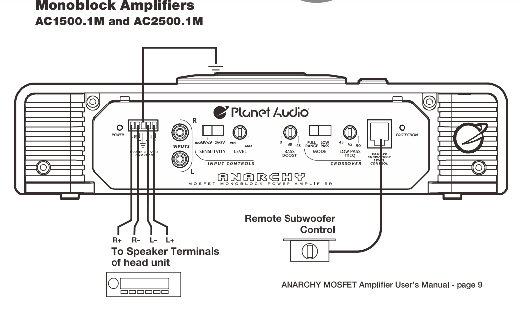 planet_audio_car_high_level_amplifiers_anarchy_mosfet.png