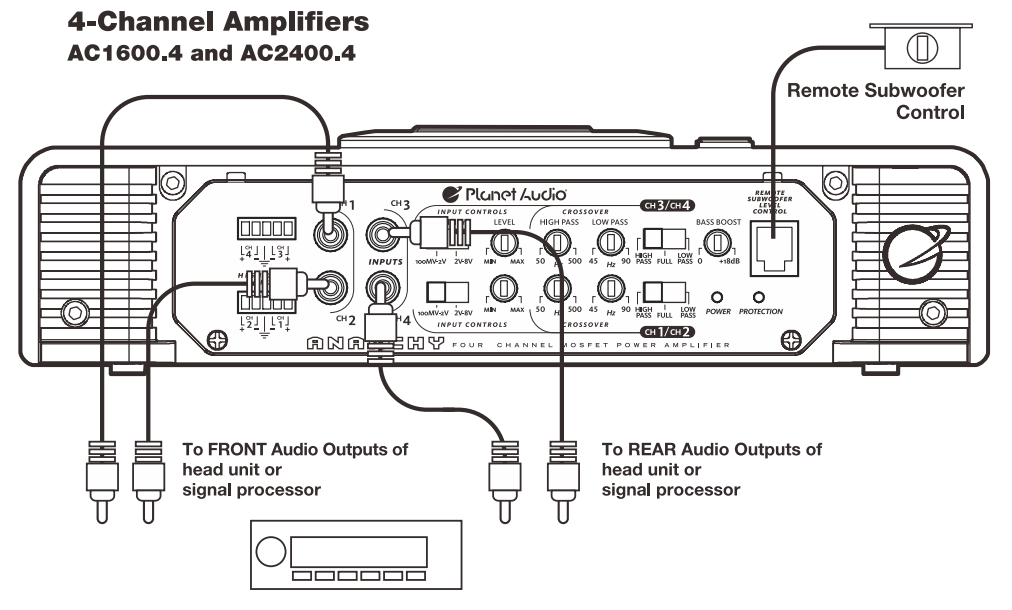 planet_audio_input_wiring_car_amplifiers_anarchy_mosfet.png