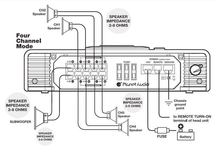 speaker_wiring_of_planet_audio_car_amplifiers_anarchy_mosfet.png