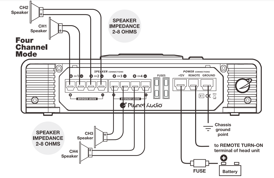 speaker_wiring_planet_audio_car_amplifiers_anarchy_mosfet.png