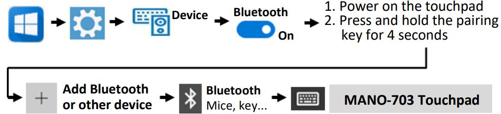 keymecher-mano-703ub-wireless-connect_to_a_computer.png