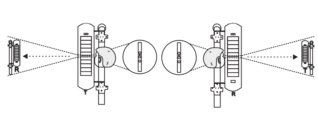 installation_of_saferhome_wireless_alarm_receiver.png