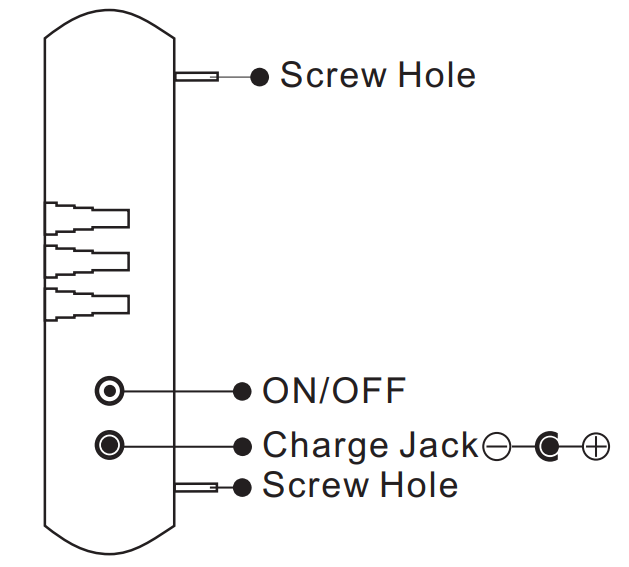 saferhome-wireless_photoelectric_wireless_alarm_receiver.png