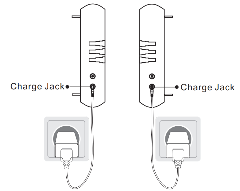 saferhome_opration_instructions_wireless_alarm_receiver.png