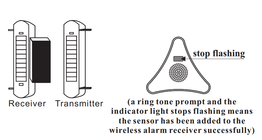 saferhome_settings_wireless_alarm_receiver.png