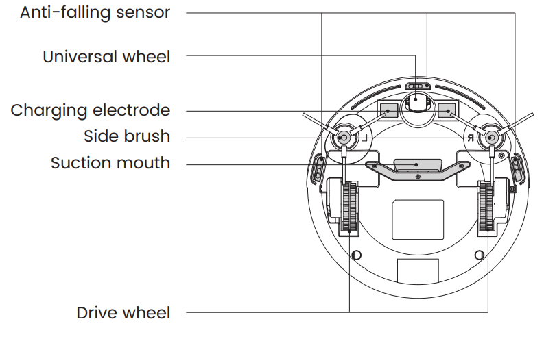 lefant_robot_vacuum_cleaner_m213_series-bottom_view.png