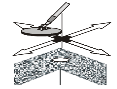 urceri-gc-1028-metal-detector.directly_below.png