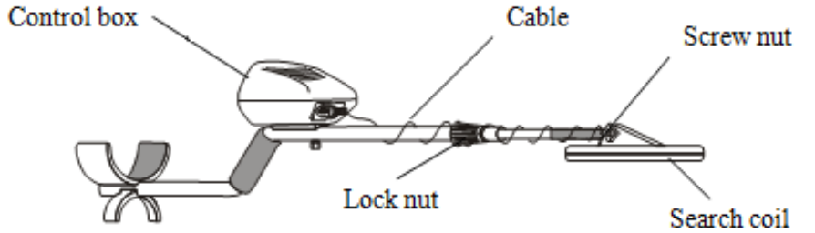 urceri-gc-1028-metal-detector.features.png