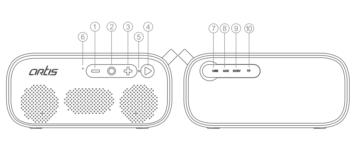 artis_bt72_portable_wireless_bt_speaker-desription_of_parts.png