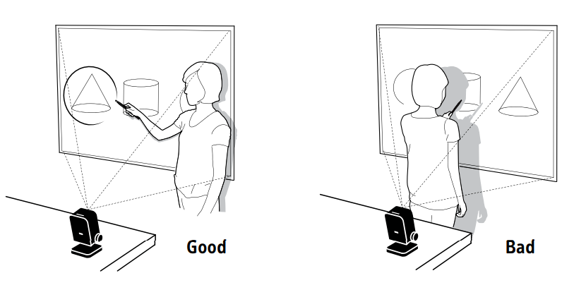 ipevo_interactive_whiteboard_system-controlling_cursor_movement.png