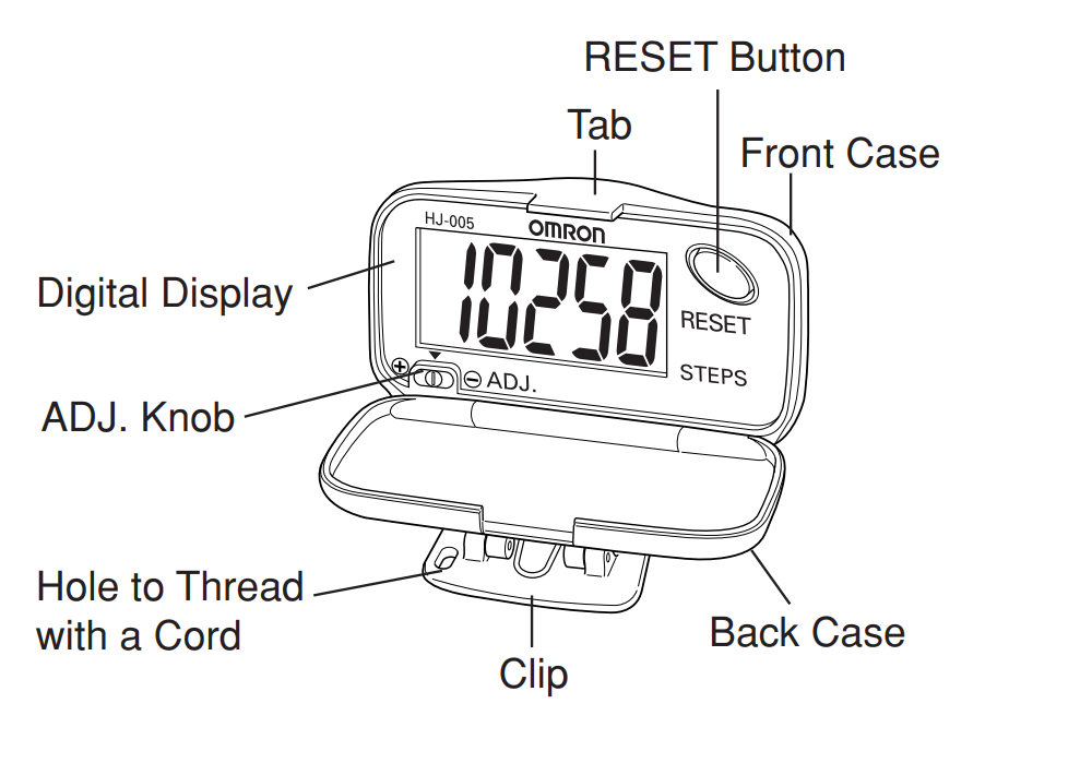 omron_counter_hj-005_pedometer-name_of_parts.png