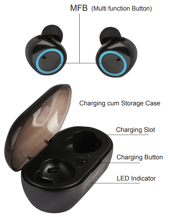 ptron_bassbuds_wireless_earbuds-button_operations.png